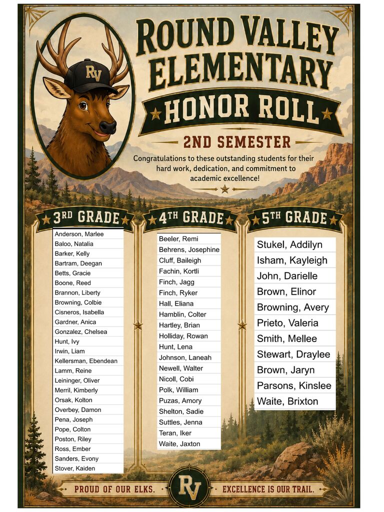 Elementary Honor