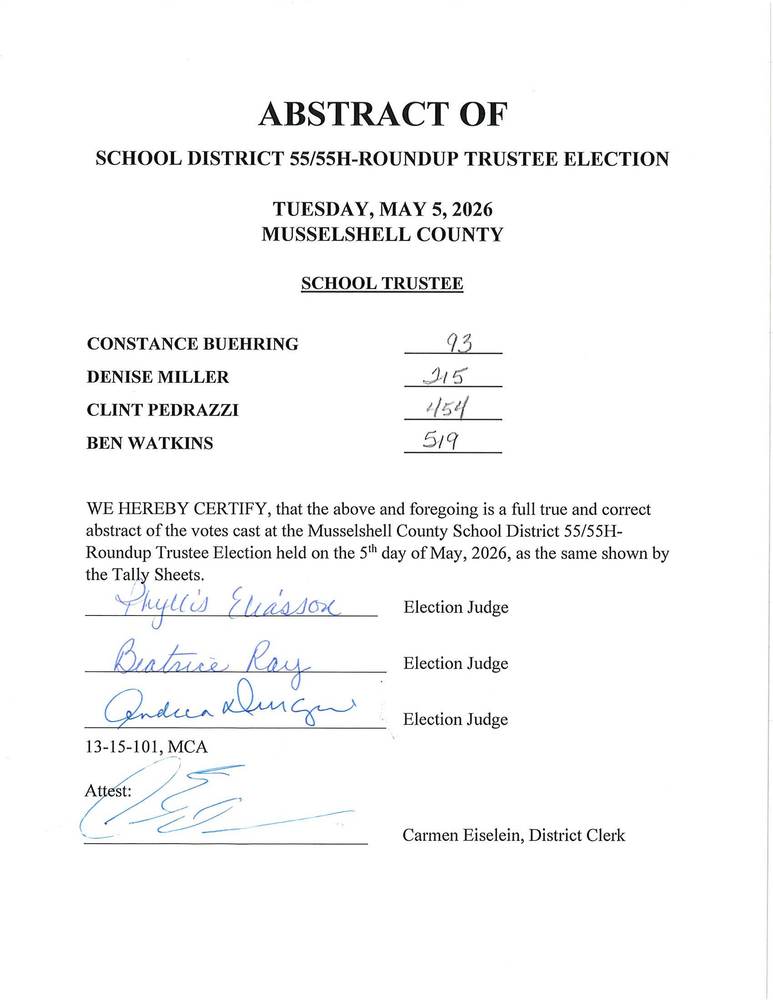 Election Results