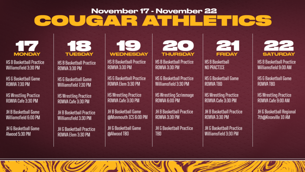 This week in Cougar Sports