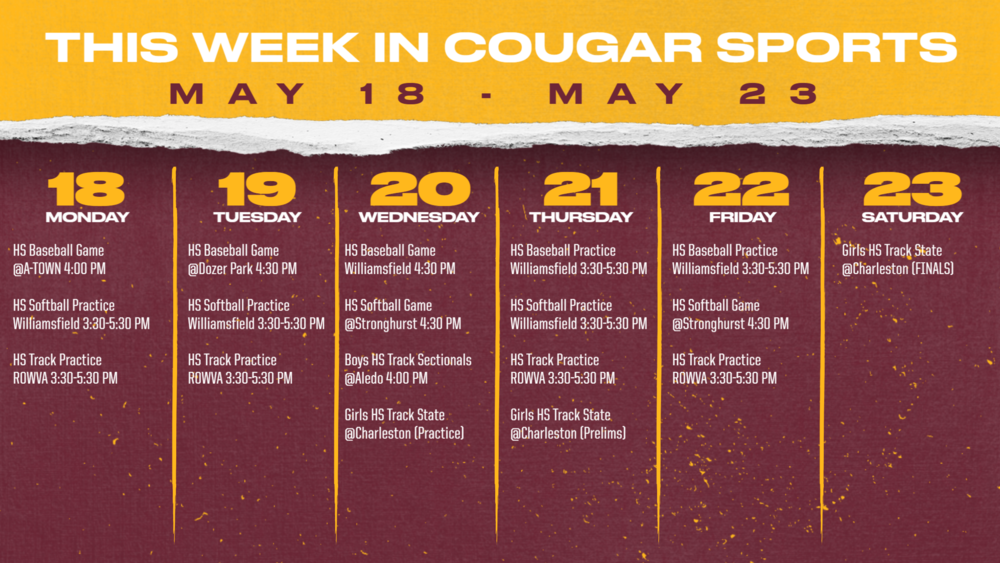 This week in Sports