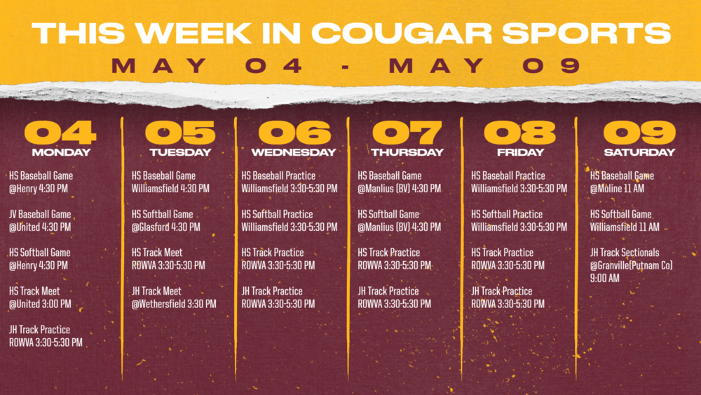 This week in Sports