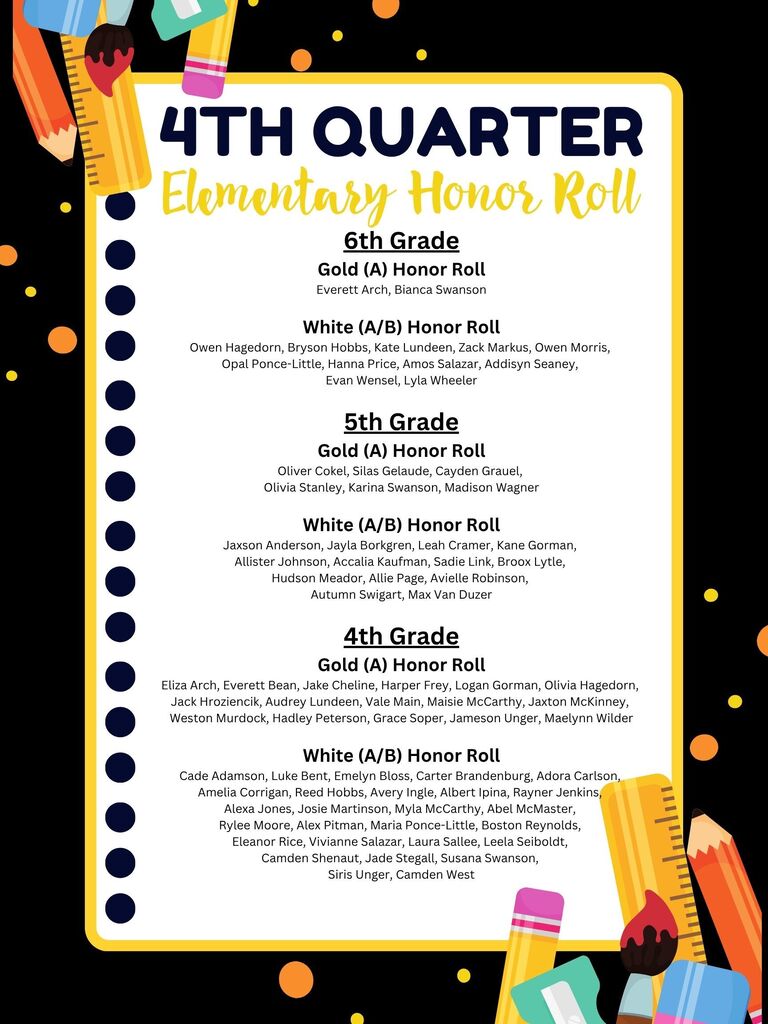 4th Quarter Elementary Honor Roll