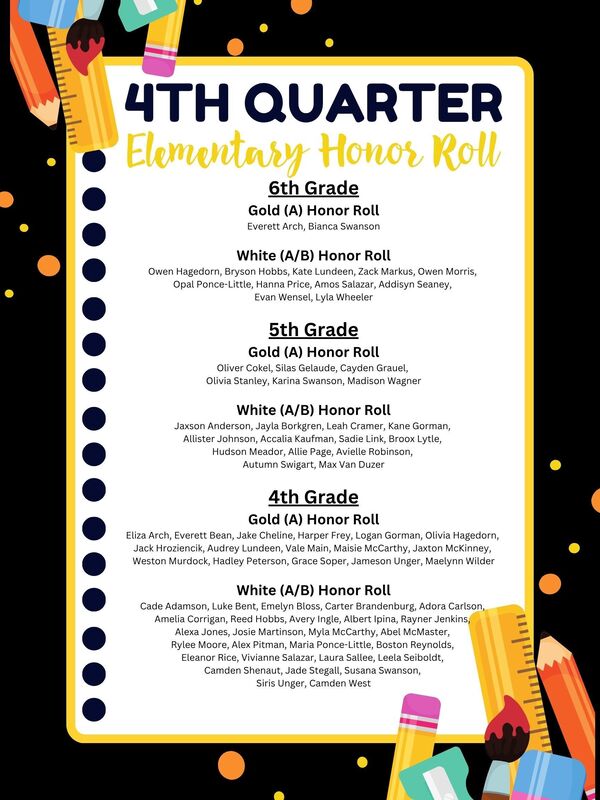 4th Quarter Elementary Honor Roll