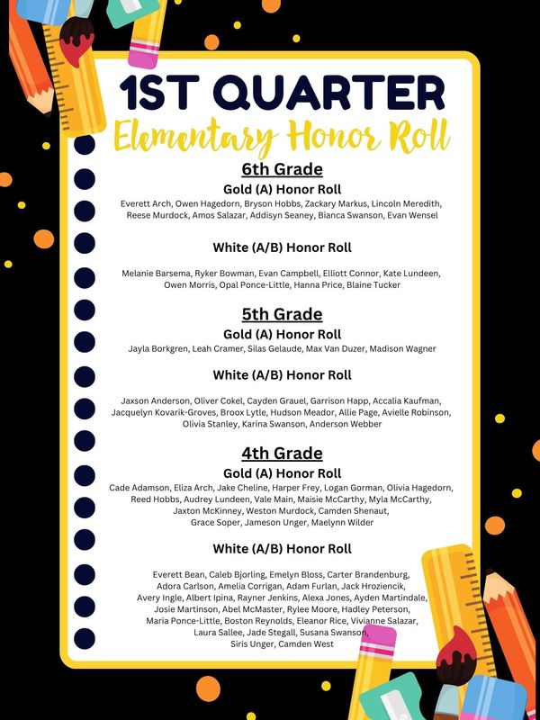 1st Quarter Elementary Honor Roll