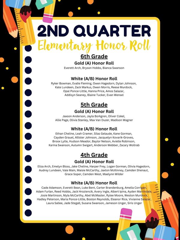2nd Quarter Elementary Honor Roll