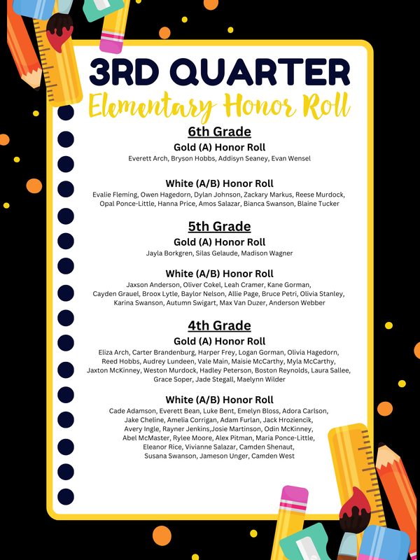 3rd Quarter Elementary Honor Roll