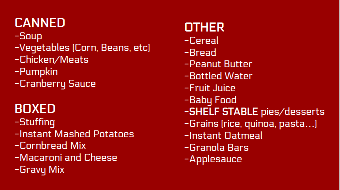 List of canned, boxed, and other food  for the food drive. 