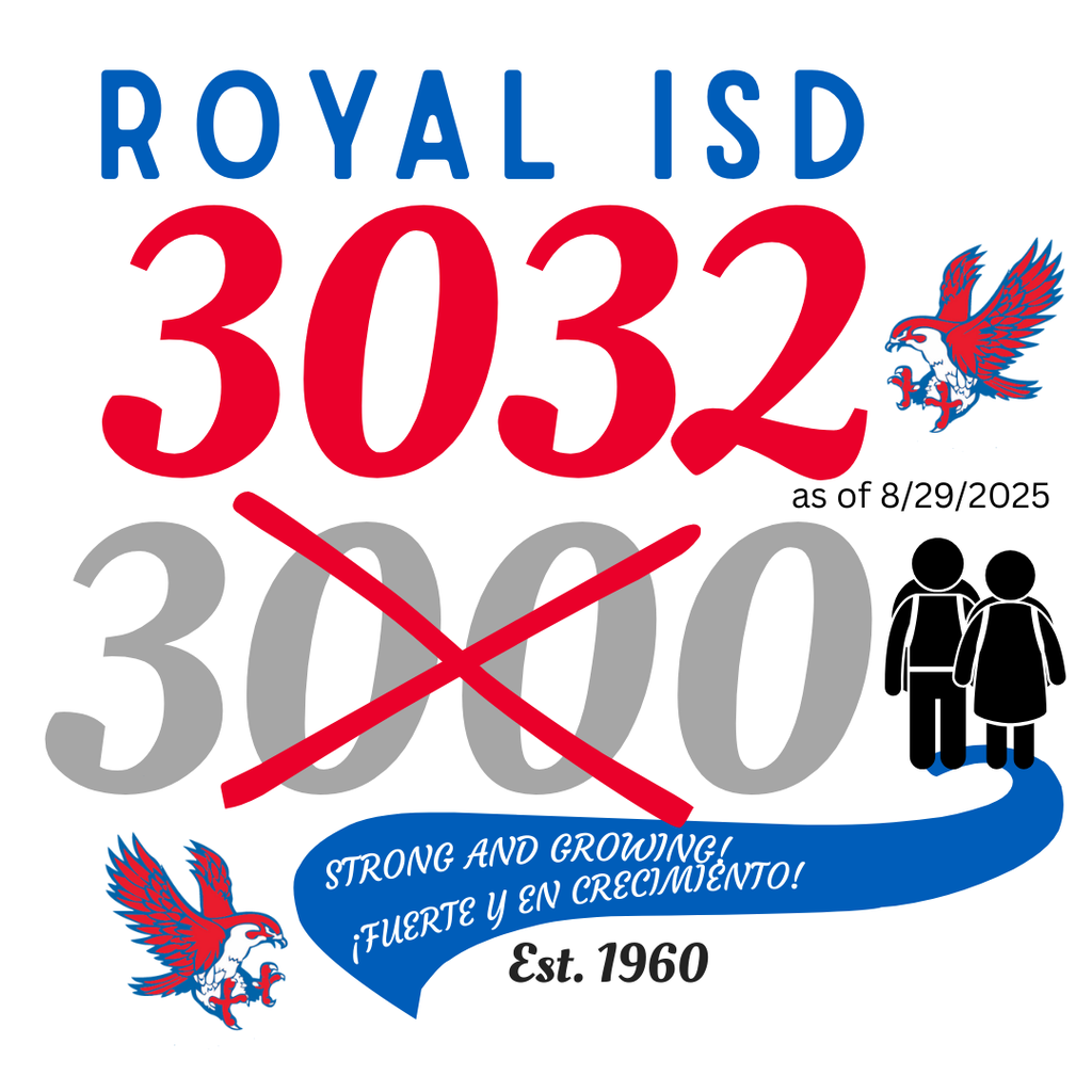 We hope you had a great weekend and that you enjoyed Labor Day 2025. See you tomorrow! 📊 Milestone reached! As of Friday, Aug 29, Royal ISD has 3,032 students enrolled. 💙 We’re proud to serve every Falcon as they learn, grow, and SOAR. 🦅 The future is bright! 🌟 #FalconPride #WeAreRoyal
