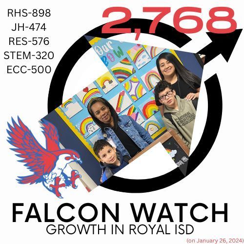 Royal is growing! On January 26, Royal ISD had an enrollment of 2,768 (RHS-898; JH-474; RES-576; STEM-320; ECC-500), an increase of 9.49% since the first day of the 23-24 school year! Pictured: Royal ECC's 499th and 500th students! ❤️💙#WeAreRoyal #InvestingInOurTomorrow #Growing