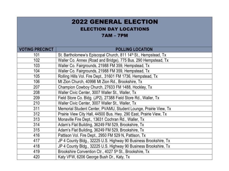 polling locations 