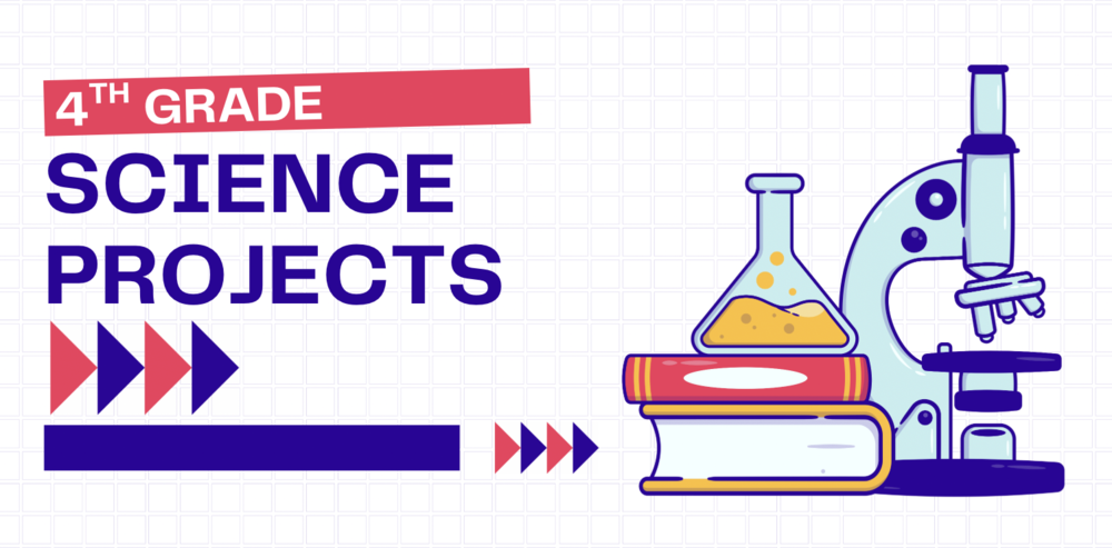 Science Projects