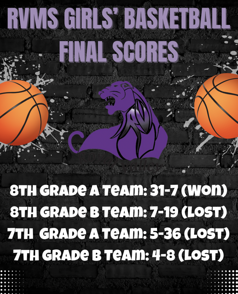 MS Girl's Final Scores