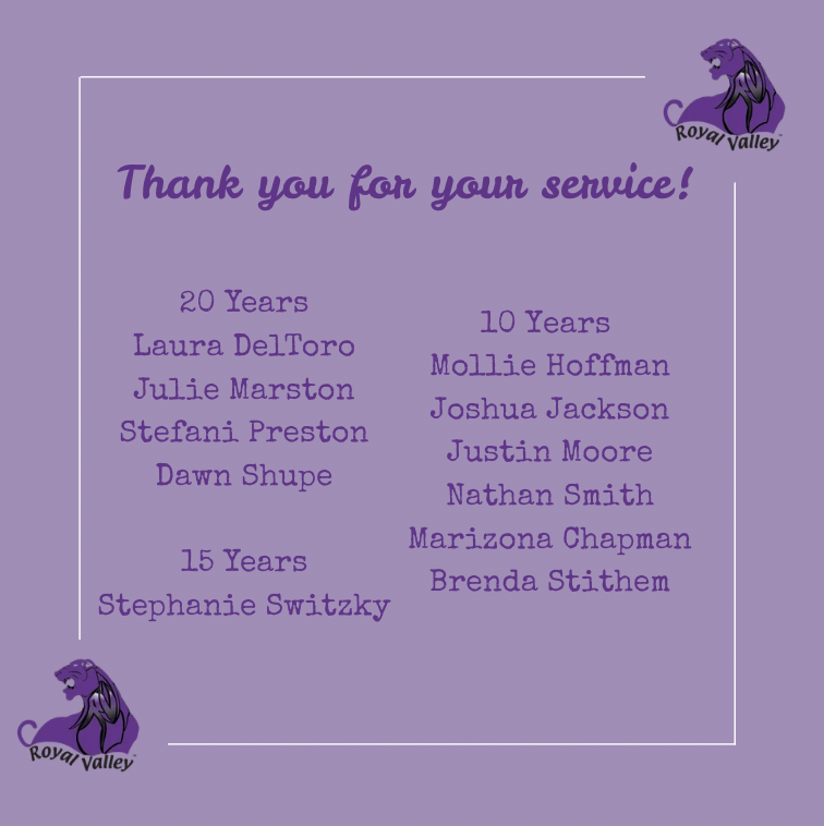 Years of Service