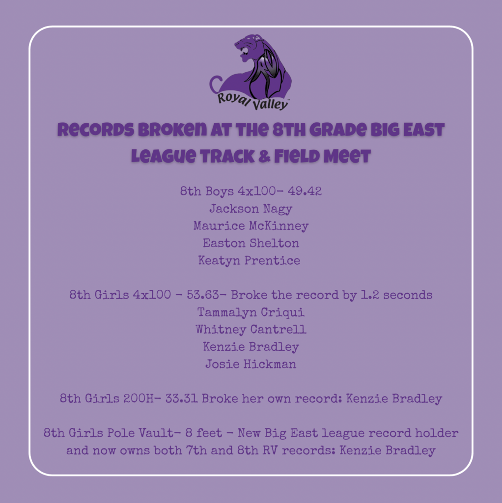 Records