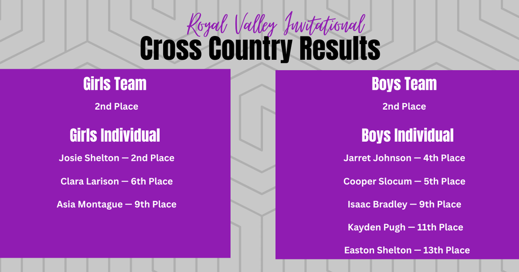 XC winners