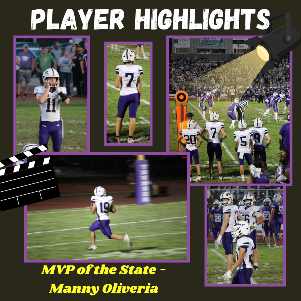 Player Highlights