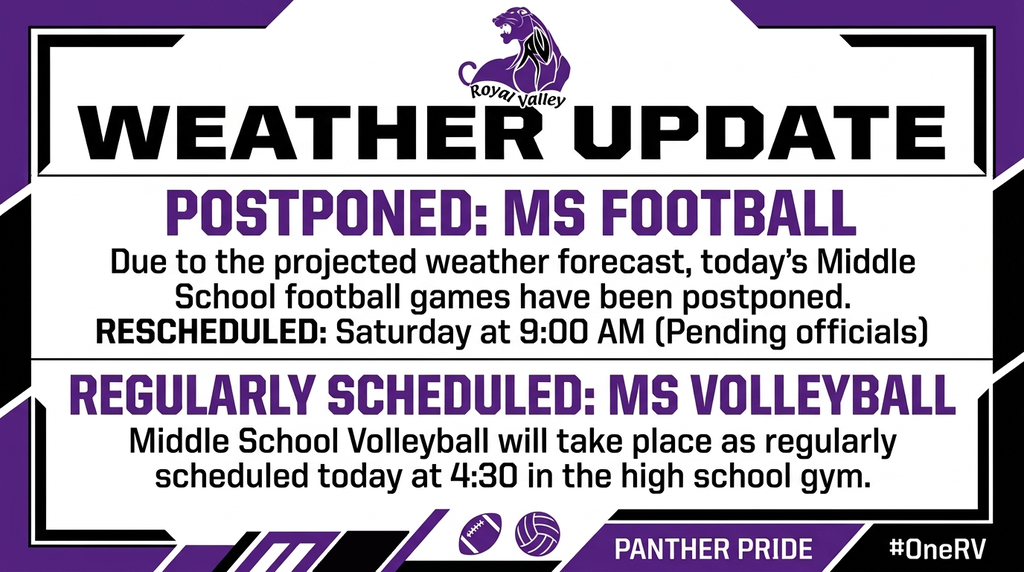 Weather Update