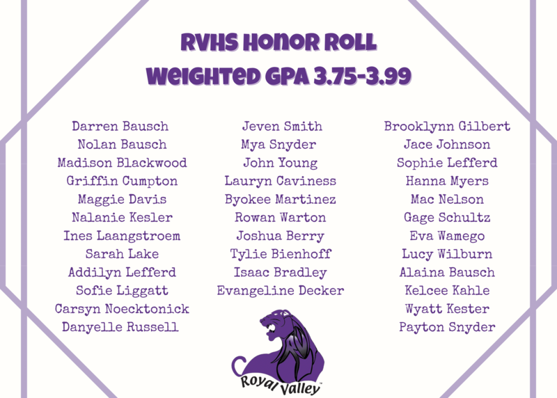 Honor Roll