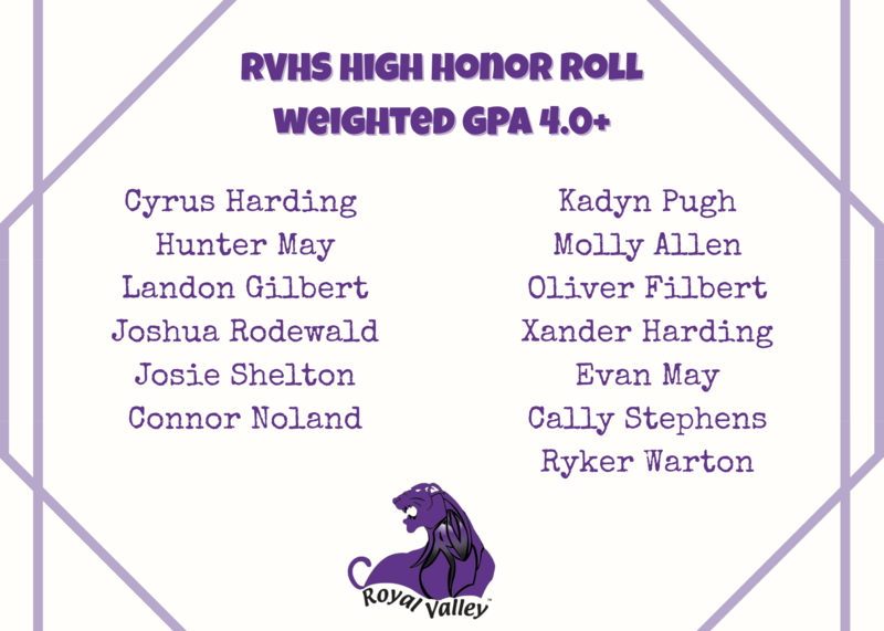 High Honor Roll