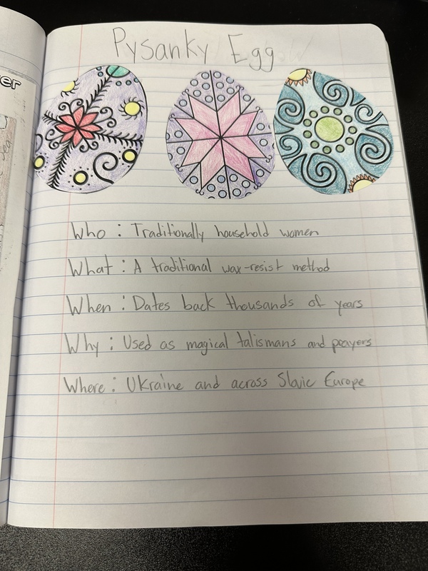 RVMS World Geography