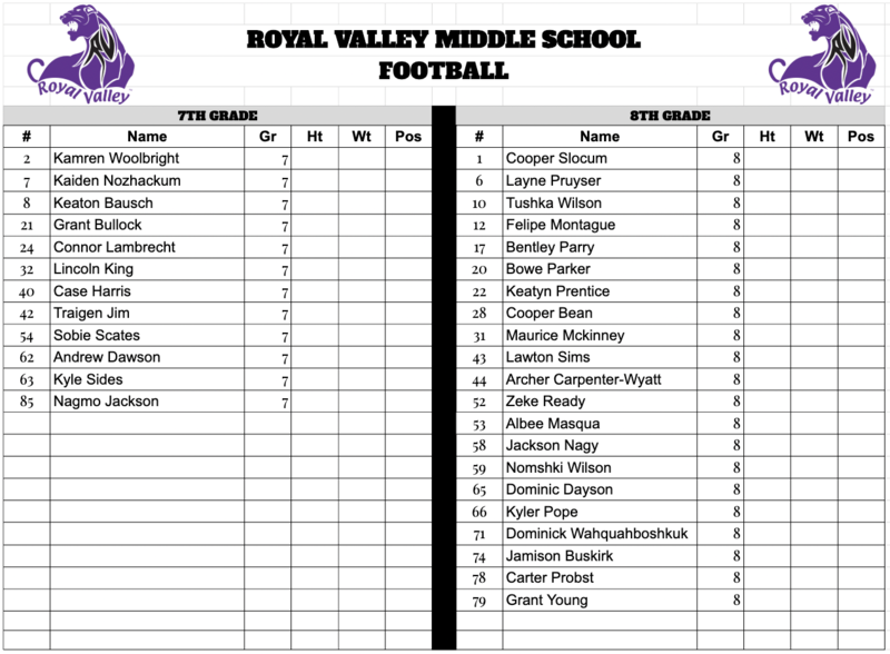 Roster