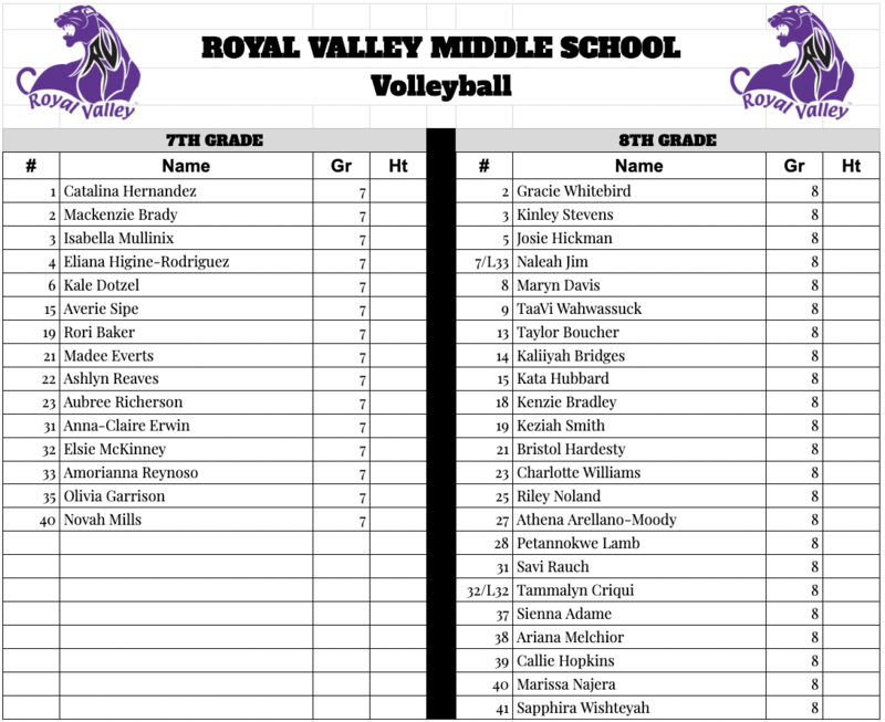 RVMS Volleyball Roster