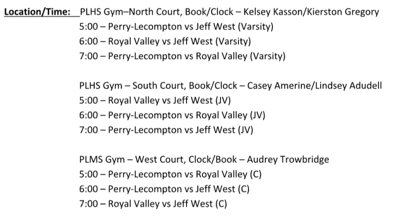 Location / Times of games