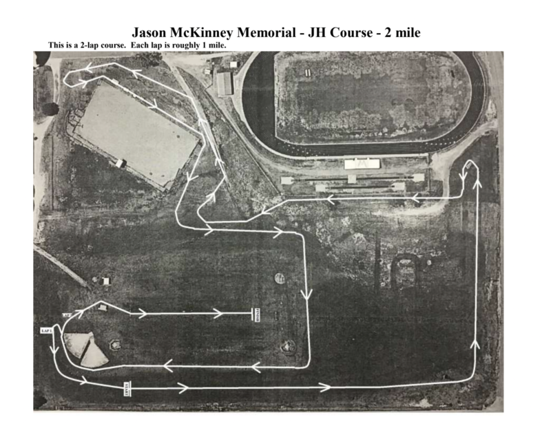 XC Map