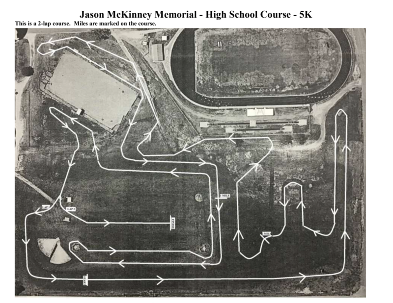 XC Map