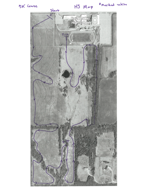 Maps