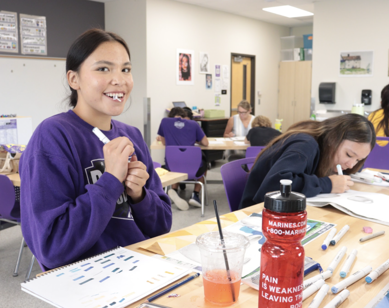 Art students