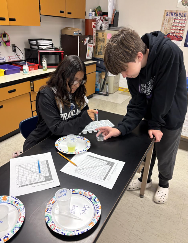 7th grade science