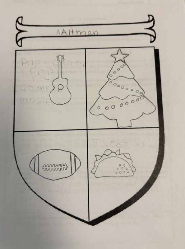 7th grade Kansas History