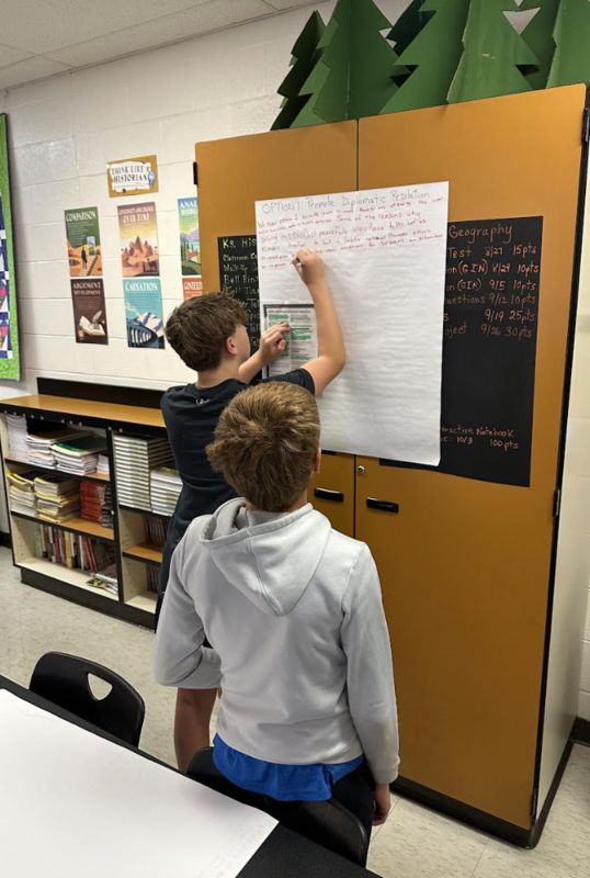 7th grade Kansas History