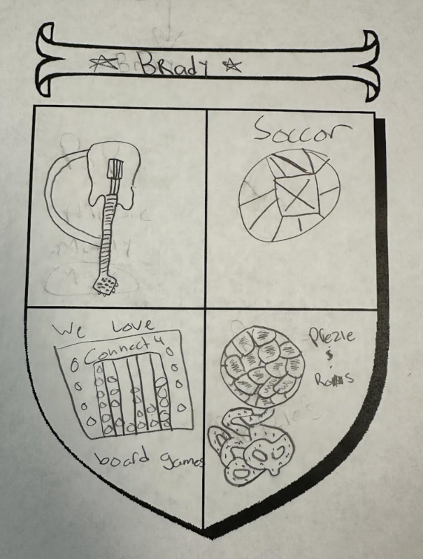 7th grade Kansas History