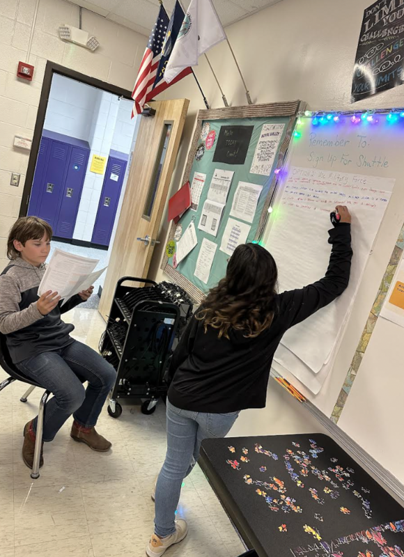 7th grade Kansas History