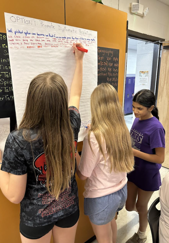 7th grade Kansas History
