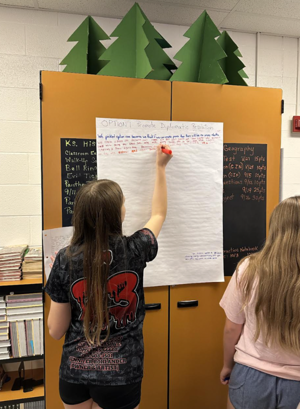 7th grade Kansas History