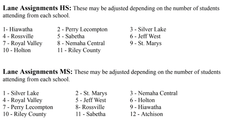 Lane assignments