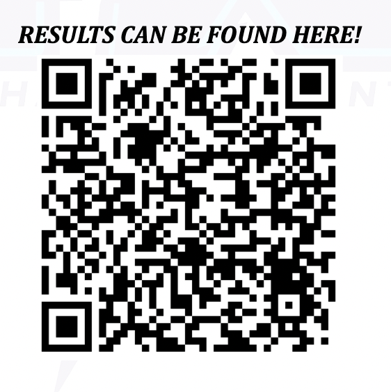 results 