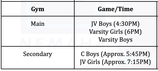 Schedule of games