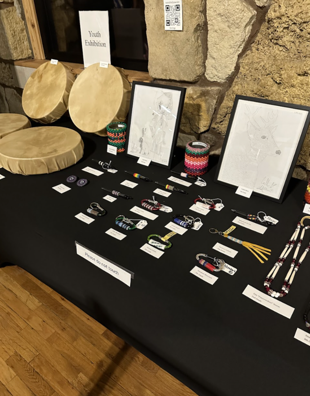 Native American History Class