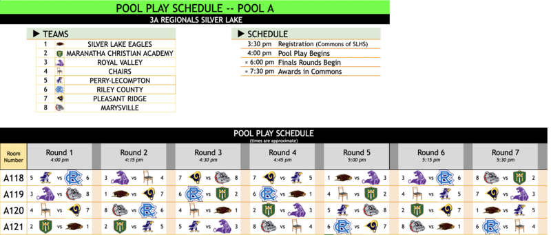 Pool Play Schedule