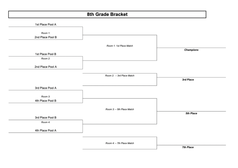MS League Scholars Bowl