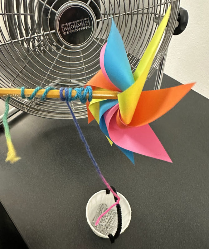 7th grade Kansas History