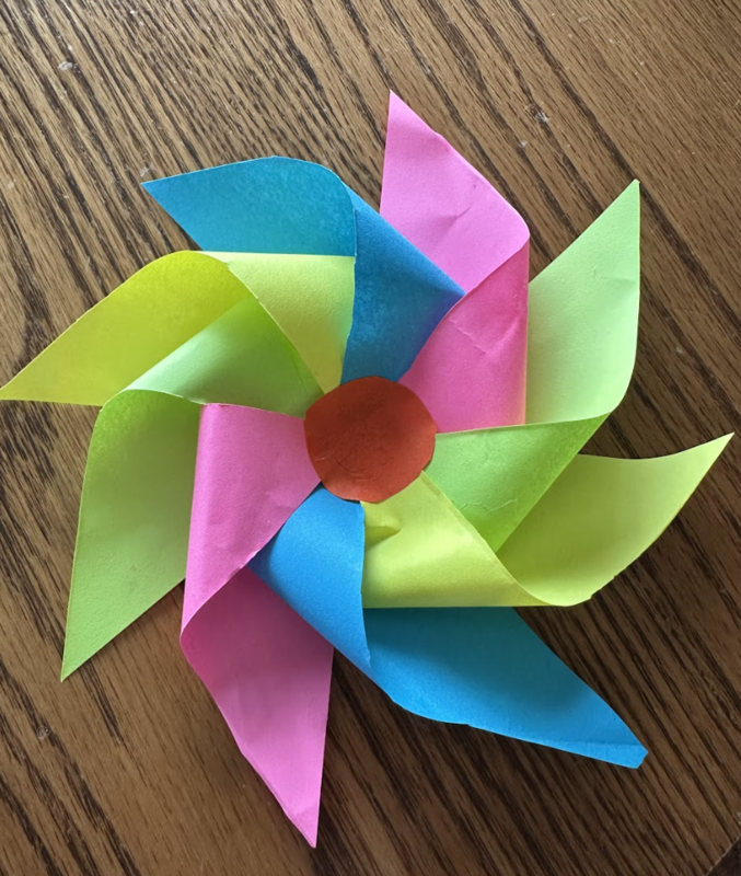 7th grade Kansas History