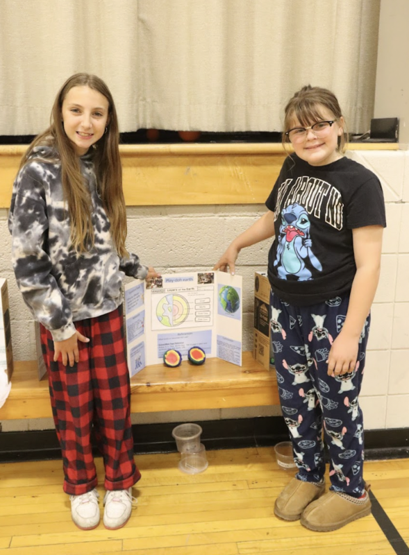 4th Grade Science Fair Projects