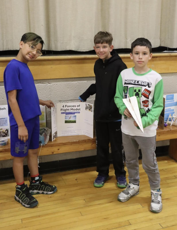 4th Grade Science Fair Projects