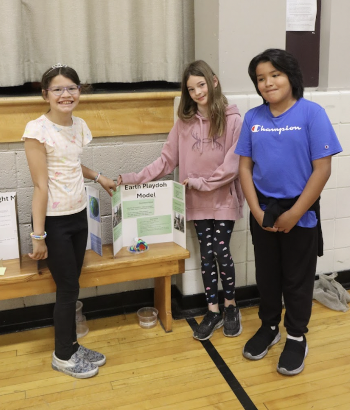 4th Grade Science Fair Projects