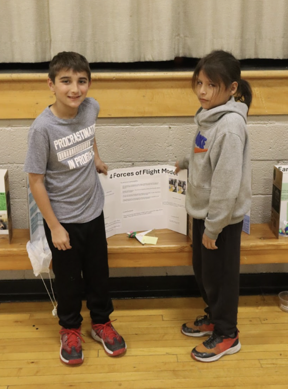4th Grade Science Fair Projects